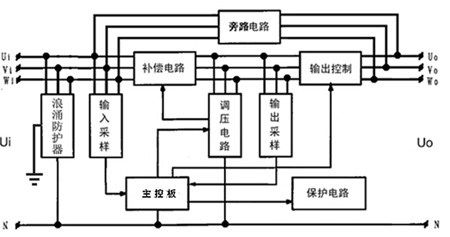 SBW5B-HD�o(w��)�|�c(di��n)������(w��n)����ԭ����D 