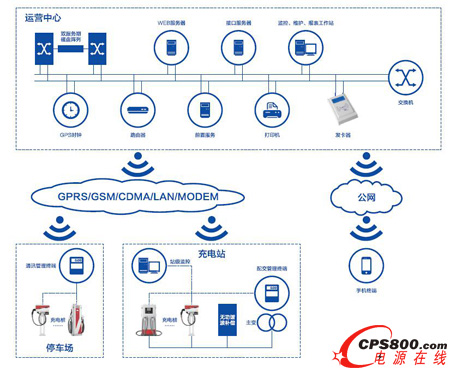 �����\(y��n)�I����ƽ�_