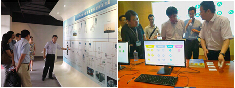 ���ж����L��B������a(ch��n)Ʒ��Q����