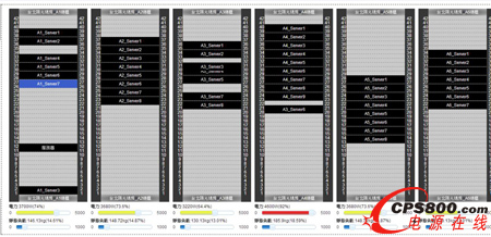 �������Ĺ���ϵ�y(DCIM)�ҕ���c�C������ӿ� 