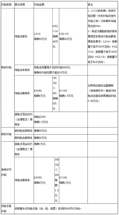 ���ڳ��_����Դ܇�a�N�k�� ����a�N50�fԪ