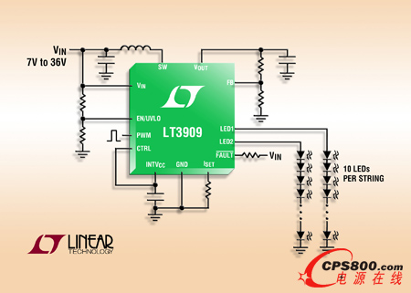 �ɴ� 2MHz ������ LED ����