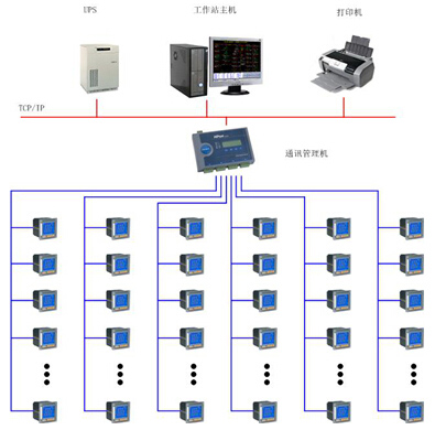 �W(w��ng)�j(lu��)�Y(ji��)��(g��u)
