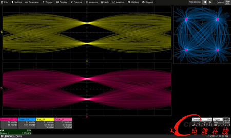 Teledyne LeCroy�l�����`���ʸ����̖��������