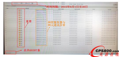 ĳ��������վ�O(ji��n)�غ��_(t��i)�澯����