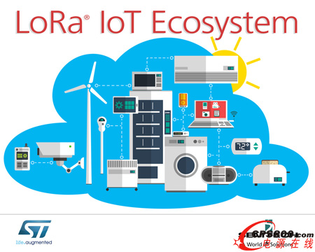 Semtech��ST�y���ƏVLoRa&reg;���g���ԝM���Ҏģ�����W��������