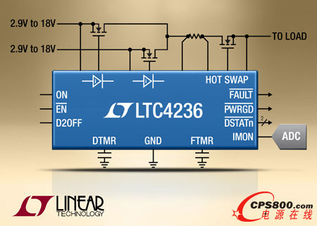 ������O�ܡ��򡱺͟��ο����� �ṩ����O(ji��n)ҕݔ��