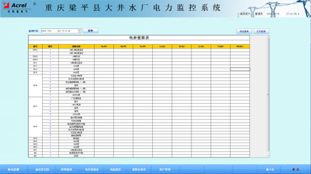 Acrel-2000����O��ϵ�y���ؑc��ƽ�h��ˮ�S�����Ŀ�đ���