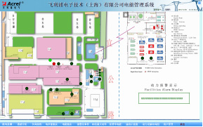 Acrel-2000����O��ϵ�y���w������Ӽ��g(�Ϻ�)���޹�˾ �������O���ϵ�y�Ŀ�đ���