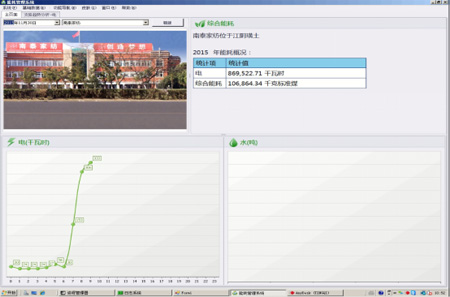 Acrel-5000�ܺĹ���ϵ�y����̩�Ҽ��Ŀ�еđ���