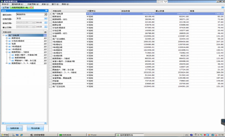 Acrel-5000�ܺĹ���ϵ�y����̩�Ҽ��Ŀ�еđ���