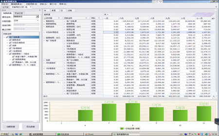 Acrel-5000�ܺĹ���ϵ�y����̩�Ҽ��Ŀ�еđ���