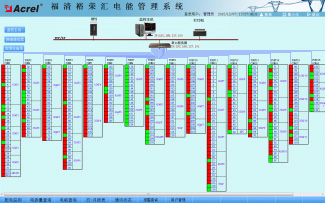 ����ԣ�s�R��ܹ���ϵ�y���OӋ�c����