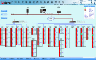 ͨӍ�Y��ʾ��D 