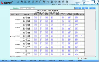 Acrel-3000��ܹ���ϵ�y(t��ng)�څR�����H�V���đ�(y��ng)��