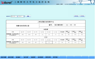 Acrel-2000����O(ji��n)��ϵ�y(t��ng)���Ϻ�ؔ��(j��ng)��W10KV׃�վ�đ���