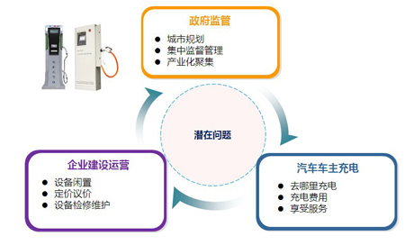 ��늘����ڵ��������}