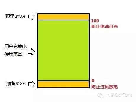 ��늄�(d��ng)��܇��늳؞�����ǳ䲻�M��