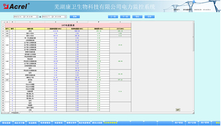 ʏ�����l������ˎ���޹�˾����O��ϵ�y