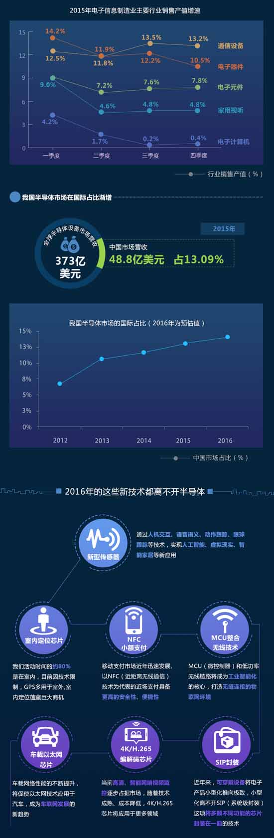 �@Щ�꣬��׃�҂�����İ댧�w