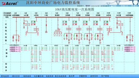 ����O��ϵ�y������Эh�̘I�V���еđ���