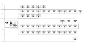 Acrel-3000��ܹ���ϵ�y���ֽ��h���A�ľ��đ���