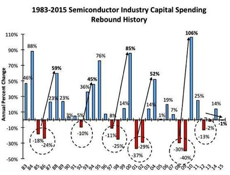 �댧(d��o)�w�Y��֧��׃���[�F(xi��n)�a(ch��n)�I(y��)�����E��
