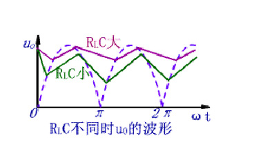 ��ݞV���Ĺ���ԭ�������ý���