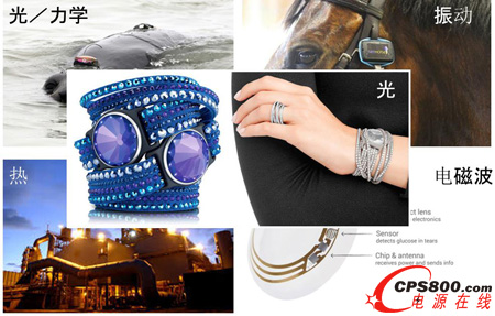 物聯網繼續變“綠”,Cypress極小能源收集方案受關注