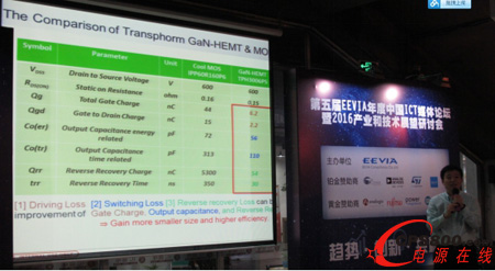 �ׂ�(g��)�P(gu��n)�I��(sh��)��(j��)�Č��ȣ�HEMT GaN���g(sh��)���ԃ�(y��u)�����@ 