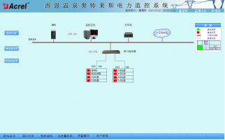 ͨӍ�Y��ʾ��D