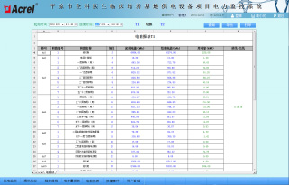 Acrel-2000����O��ϵ�y��ƽ����ȫ���t���R�����B���ع���O��đ���