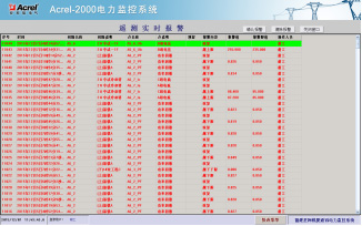 ��(sh��)�r(sh��)�b�ň�(b��o)����Ϣ