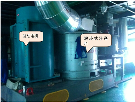 Ӣ���vGD5000�߉�׃�l����ɽ�|ĳ�²��Ϲ�˾��Ч�u��ĥ�C(j��)�ϵđ�(y��ng)��