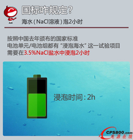 늄���܇늳�߀�����ʲô���ӣ�