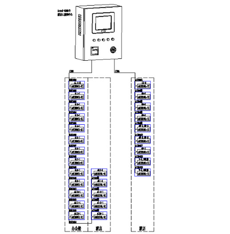 늚���(z��i)�O(ji��n)��ϵ�y(t��ng)��?f��)�D 