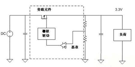 ���Է�������D