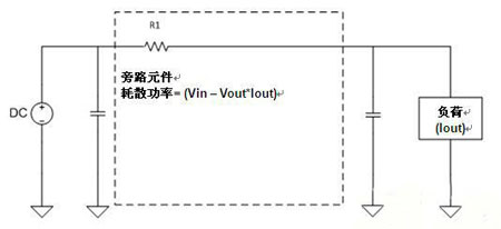 ���B�º���ģʽ�ľ��Է����������@ʾ���ʺ�ɢ��λ��