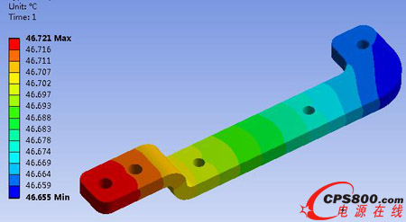 ĸ�ŷ��B�ضȷֲ�