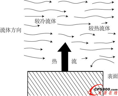 �aƷɢ���OӋ