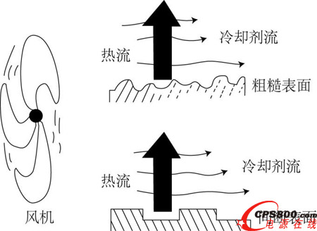 �aƷɢ���OӋ