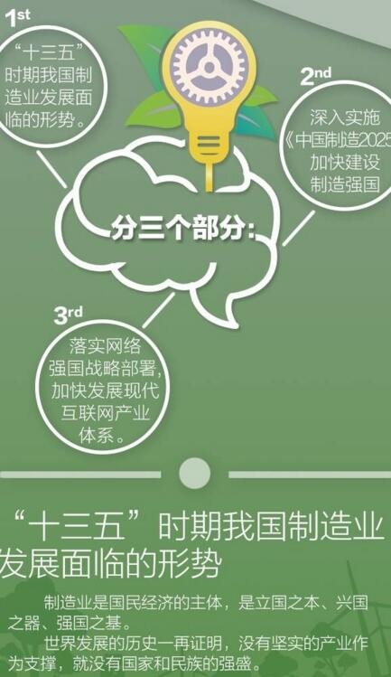 部長說《中國制造2025》這么“制造”