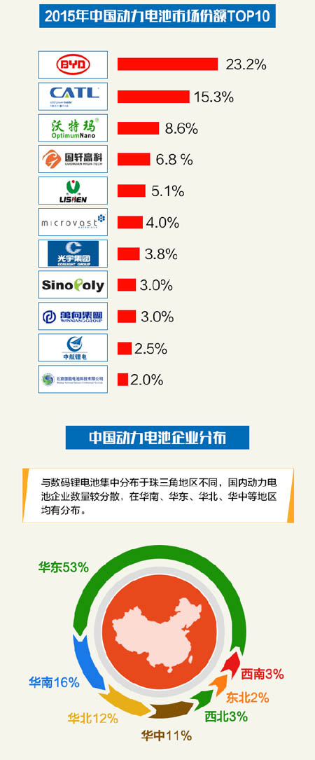 һ���D׌�㿴��2016�Ї�����늳خa(ch��n)�I(y��)���