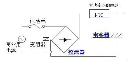 �������LED�Դ�p��ԭ��