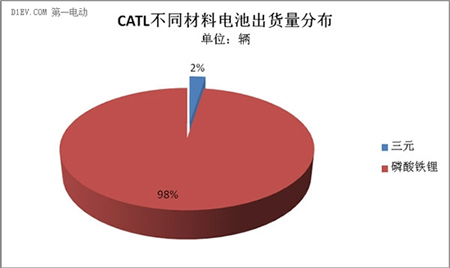 ����늳��Ј������������l��ţ��Ц��������