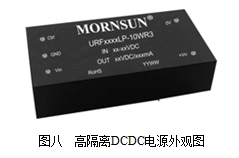 �Դģ�K����W�Ԅӻ�ϵ�y�K��FTU�đ���