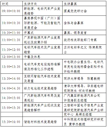 �Ї����V�ݣ�����Դ��܇���a�I朰lչڅ�ݸ߷�Փ��