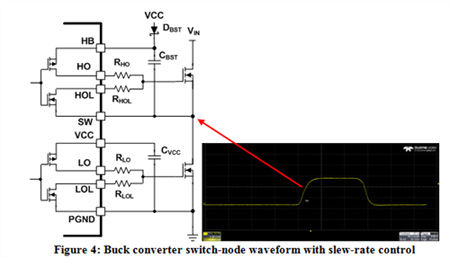 �����D(zhu��n)�Q���_�P(gu��n)��(ji��)�c(di��n)���κ��D(zhu��n)�Q���ʿ��� 