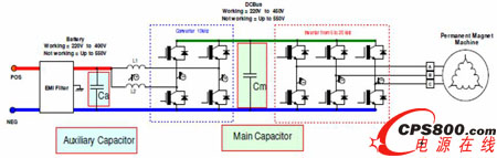 ܇�v׃늃ɷN�������ʹ�ø�Ҫ�D