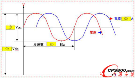 ���l�y���Դ��8K~12K��